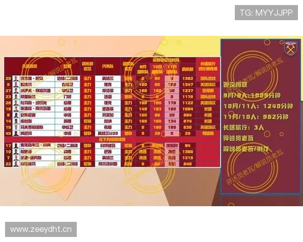 麦迪逊定位球战术核心优势解析