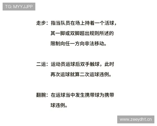 篮球规则中发球违例判定的具体依据与裁判执行标准解析 篮球规则中发球违例判定的具体依据与裁判执行标准解析