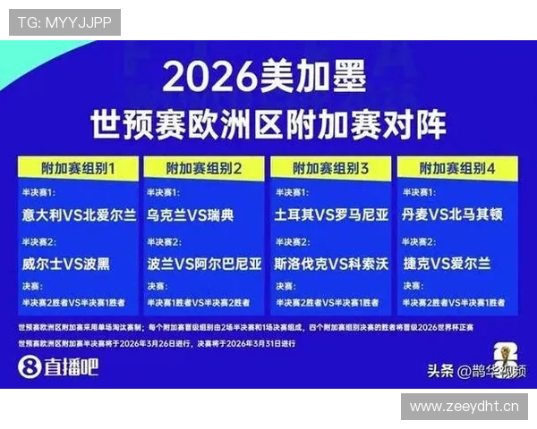 2026世界杯C组晋级形势回顾：前两名进入32强