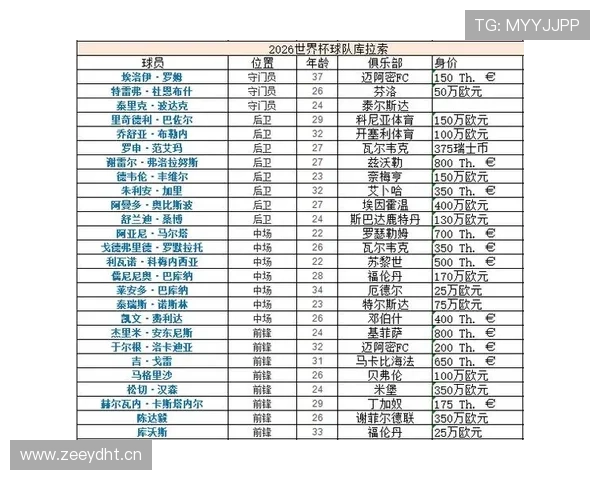 2026世界杯E组完整赛果：6场小组赛信息整理